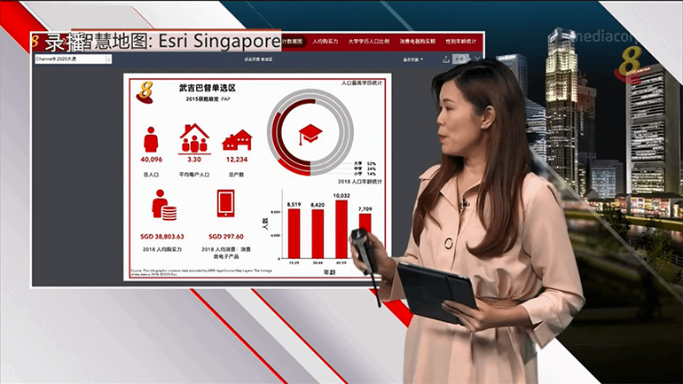 Channel 8 news presenter in front of GIS smart map displaying 2015 general elections data in an infographic format