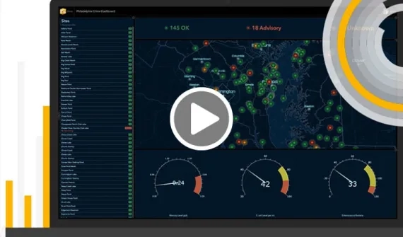 Monitor what matters to you - Operations Dashboard