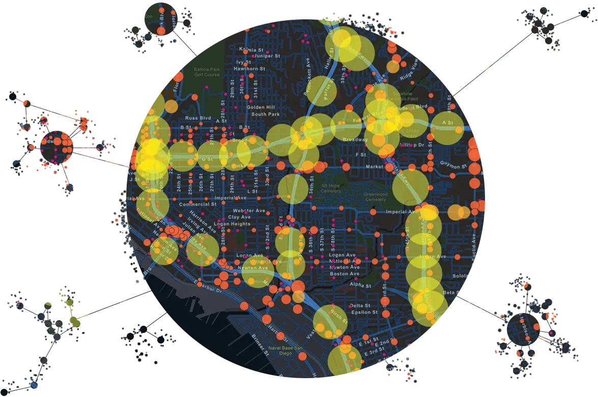 geoanalytics-server