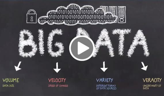 Big Data discovery and visualisation